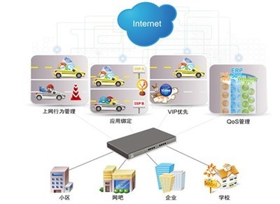俠諾2012媒體見面會于北京隆重舉行，展示新一代路由器技術