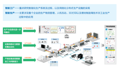 網絡設備產品中心 構建高效、安全、可靠的網絡基石