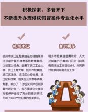 傍大牌沒那么容易 知識產(chǎn)權(quán)保護(hù)下的商業(yè)博弈
