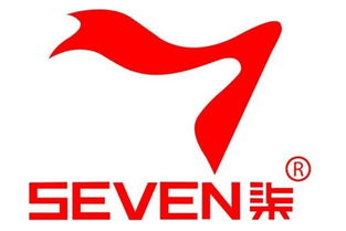 注冊商標(biāo)對產(chǎn)品有什么意義
